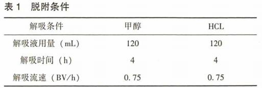 污水處理設(shè)備__全康環(huán)保QKEP