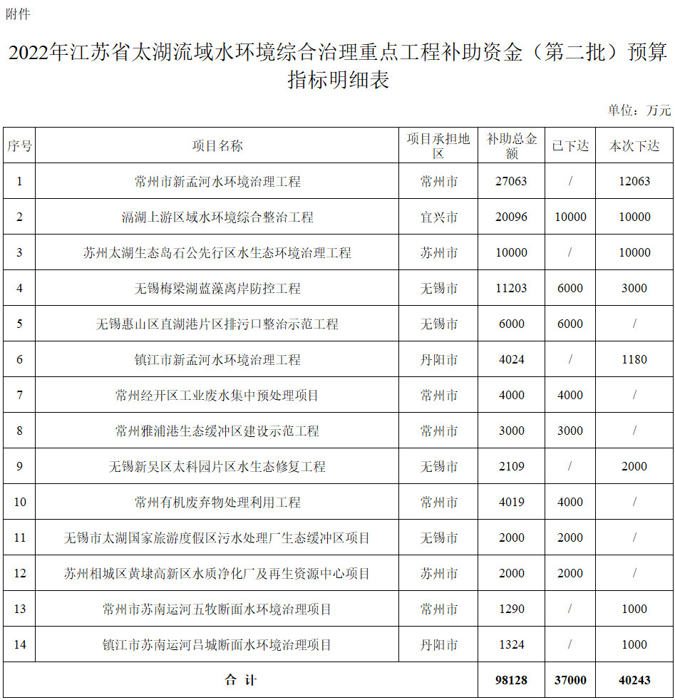 污水處理設(shè)備__全康環(huán)保QKEP