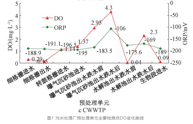 污水處理設備__全康環(huán)保QKEP