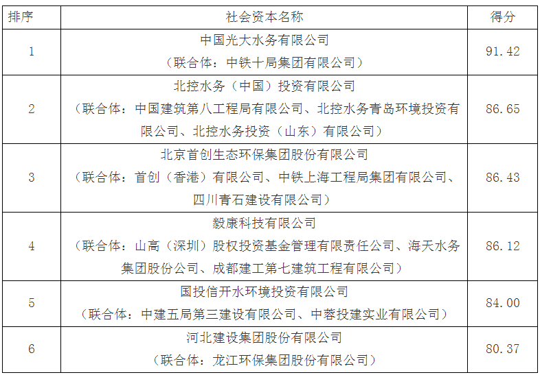 污水處理設(shè)備__全康環(huán)保QKEP