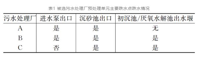 污水處理設(shè)備__全康環(huán)保QKEP