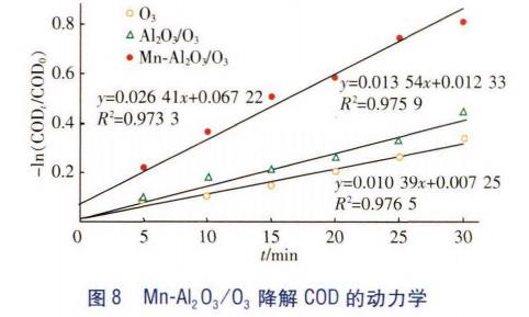 污水處理設(shè)備__全康環(huán)保QKEP