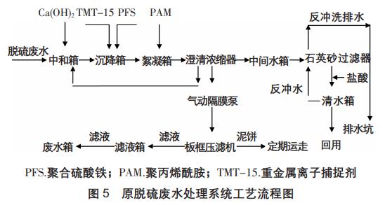 污水處理設(shè)備__全康環(huán)保QKEP