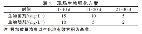 污水處理設備__全康環(huán)保QKEP