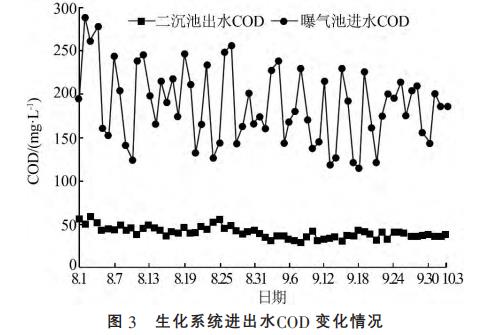 污水處理設備__全康環(huán)保QKEP