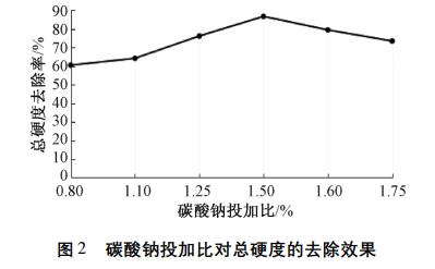 污水處理設(shè)備__全康環(huán)保QKEP