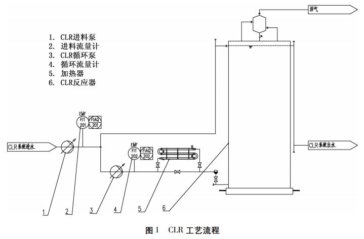 污水處理設(shè)備__全康環(huán)保QKEP