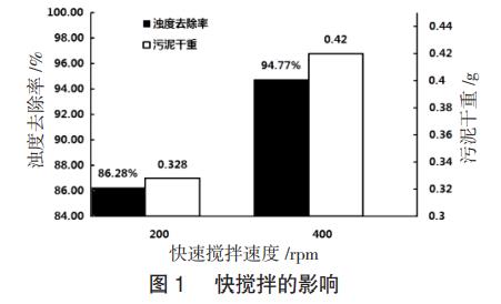 污水處理設備__全康環(huán)保QKEP