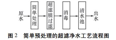 污水處理設(shè)備__全康環(huán)保QKEP