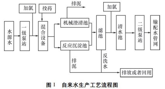 污水處理設(shè)備__全康環(huán)保QKEP