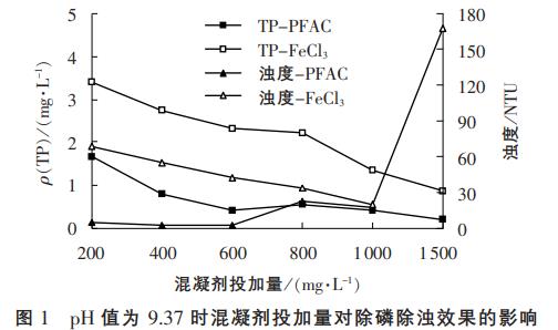 污水處理設備__全康環(huán)保QKEP