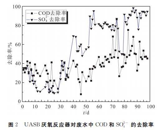 污水處理設(shè)備__全康環(huán)保QKEP