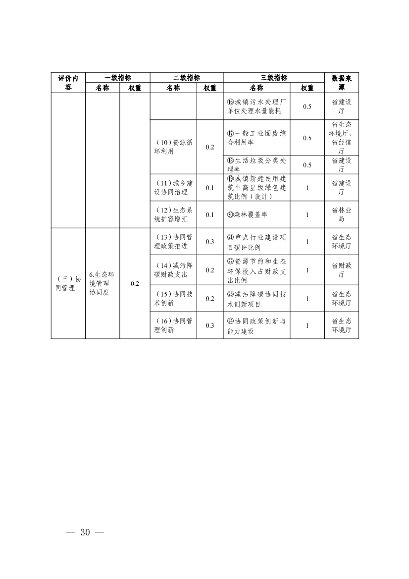 污水處理設(shè)備__全康環(huán)保QKEP