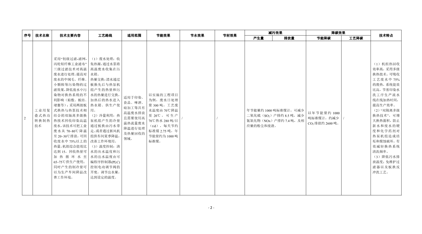 污水處理設備__全康環(huán)保QKEP