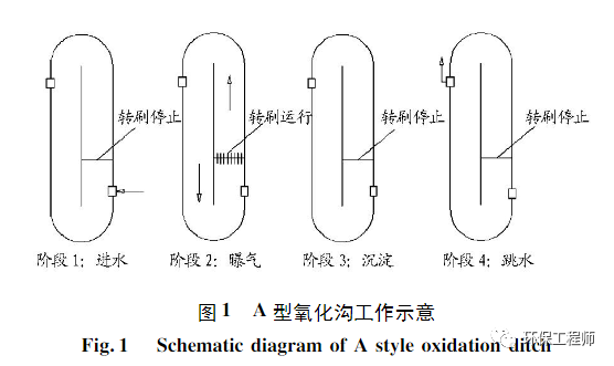 污水處理設備__全康環(huán)保QKEP