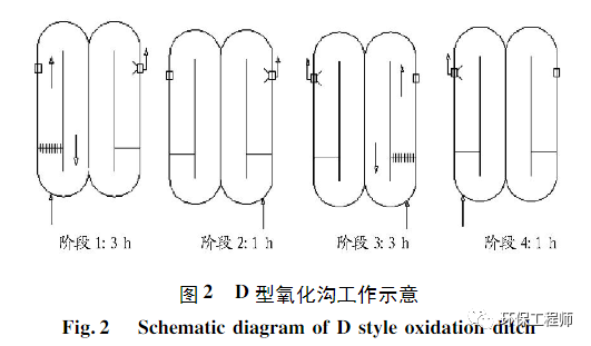 污水處理設備__全康環(huán)保QKEP