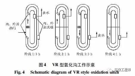 污水處理設備__全康環(huán)保QKEP