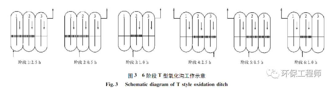 污水處理設備__全康環(huán)保QKEP