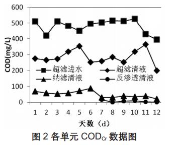 污水處理設備__全康環(huán)保QKEP