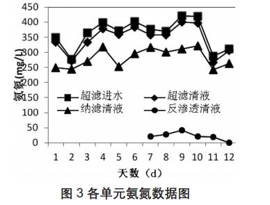 污水處理設備__全康環(huán)保QKEP