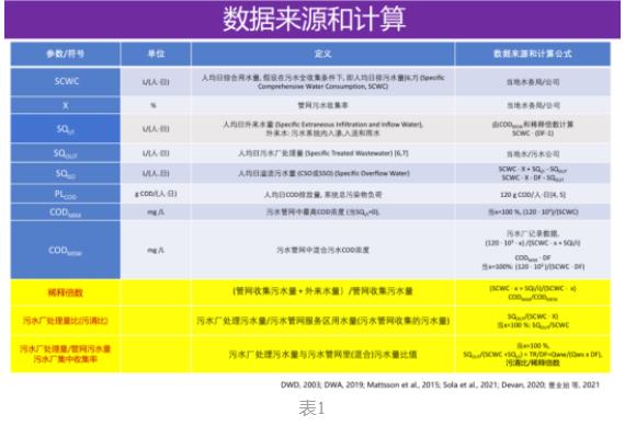 污水處理設備__全康環(huán)保QKEP