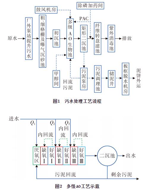 污水處理設(shè)備__全康環(huán)保QKEP