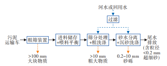 污水處理設(shè)備__全康環(huán)保QKEP