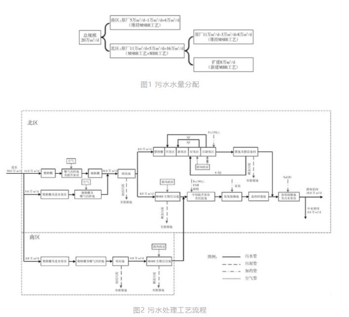 污水處理設備__全康環(huán)保QKEP