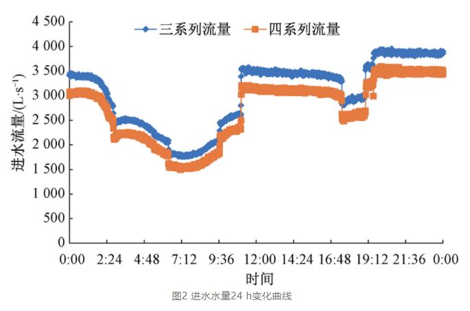 污水處理設備__全康環(huán)保QKEP