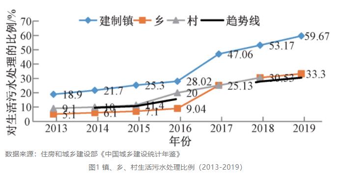 污水處理設(shè)備__全康環(huán)保QKEP