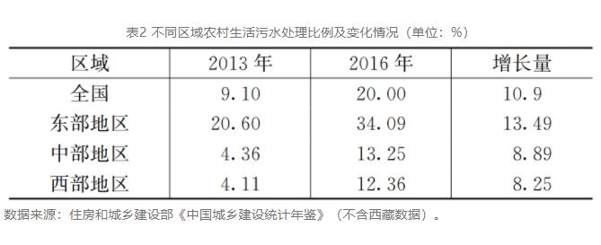 污水處理設(shè)備__全康環(huán)保QKEP