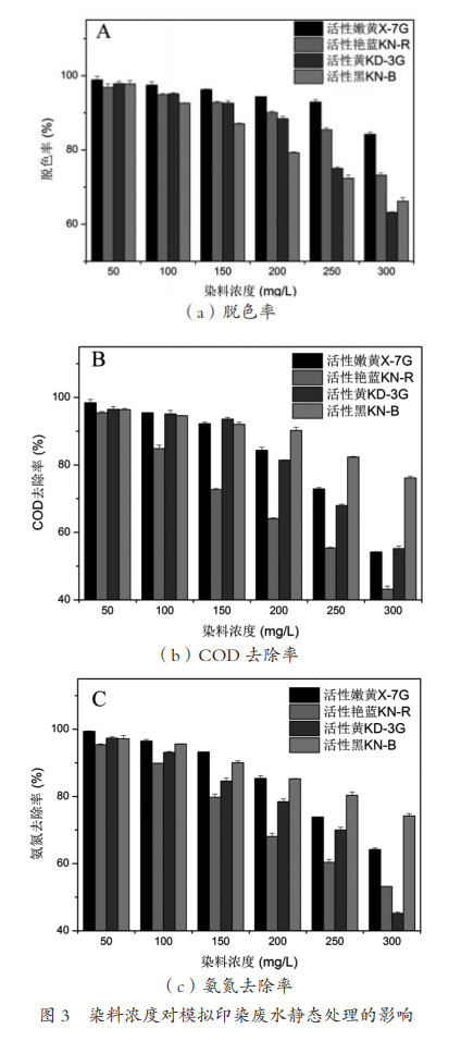 污水處理設(shè)備__全康環(huán)保QKEP