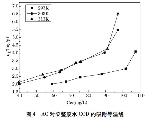 污水處理設(shè)備__全康環(huán)保QKEP