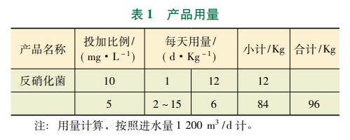 污水處理設(shè)備__全康環(huán)保QKEP