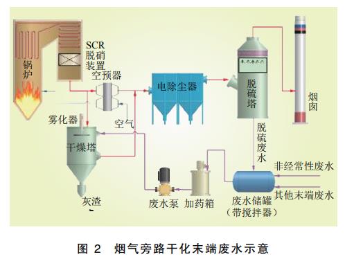 污水處理設(shè)備__全康環(huán)保QKEP