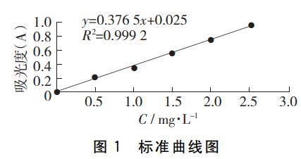 污水處理設備__全康環(huán)保QKEP