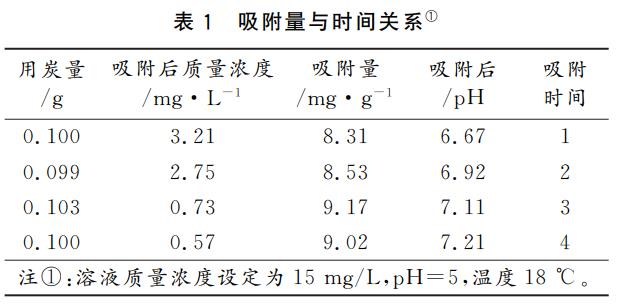 污水處理設備__全康環(huán)保QKEP