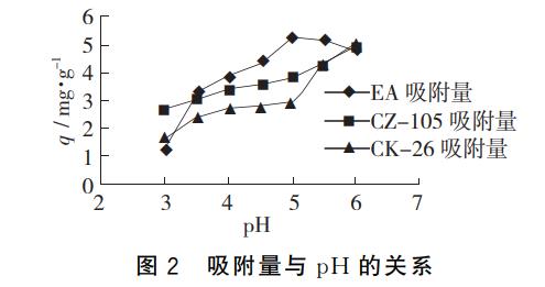 污水處理設備__全康環(huán)保QKEP