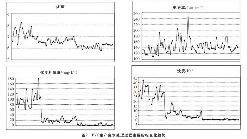 污水處理設(shè)備__全康環(huán)保QKEP