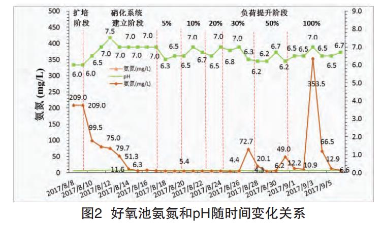 污水處理設備__全康環(huán)保QKEP