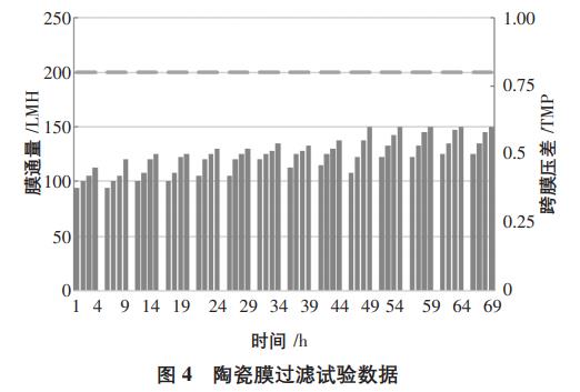 污水處理設備__全康環(huán)保QKEP