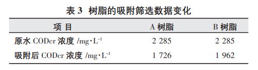 污水處理設備__全康環(huán)保QKEP