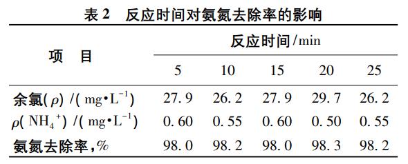 污水處理設(shè)備__全康環(huán)保QKEP