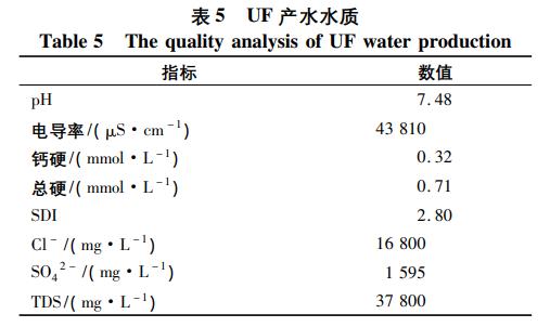 污水處理設備__全康環(huán)保QKEP