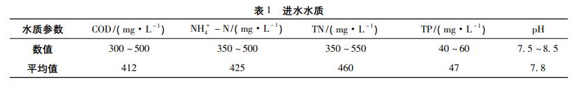 污水處理設(shè)備__全康環(huán)保QKEP