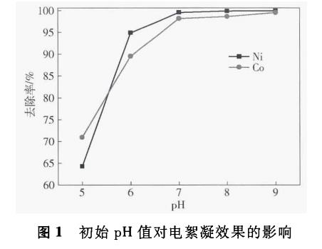 污水處理設備__全康環(huán)保QKEP