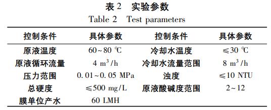 污水處理設備__全康環(huán)保QKEP