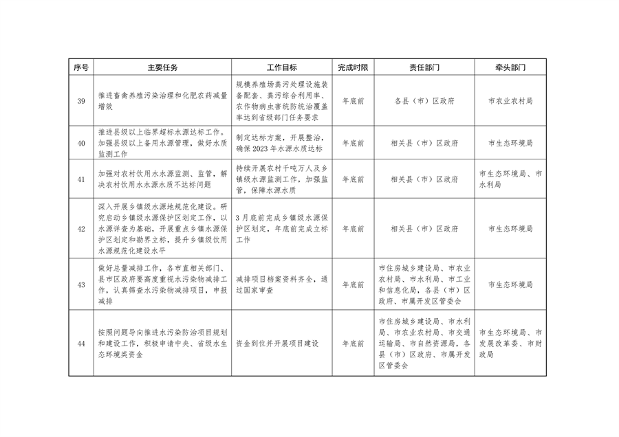 污水處理設(shè)備__全康環(huán)保QKEP