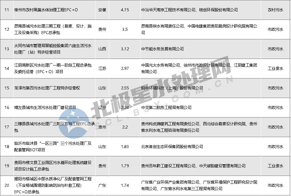 污水處理設(shè)備__全康環(huán)保QKEP