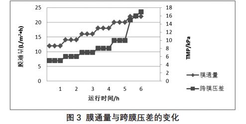 污水處理設(shè)備__全康環(huán)保QKEP